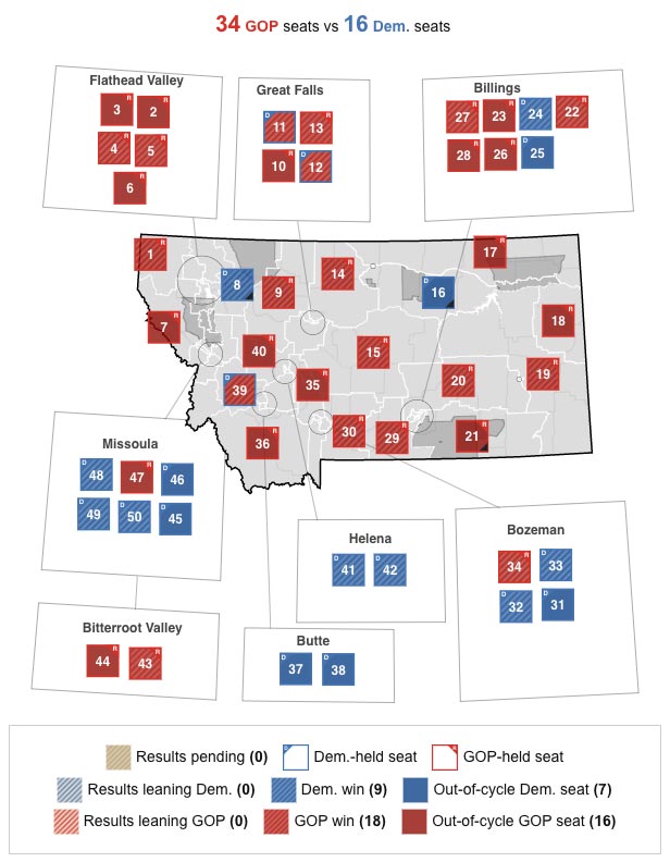 Montana Senate Seats
