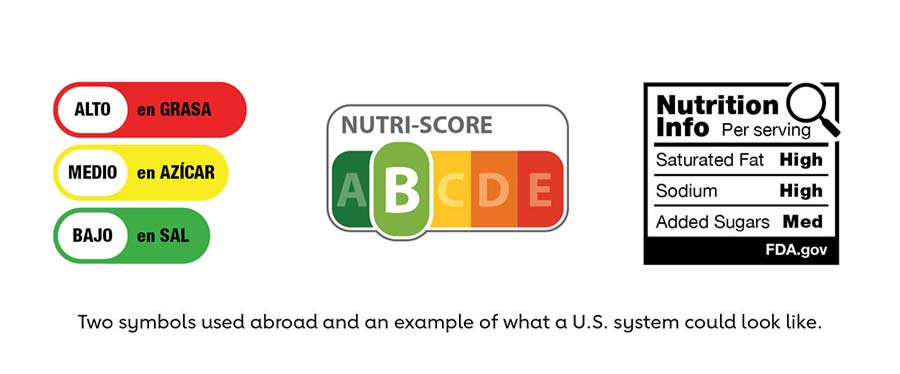 New nutrition label